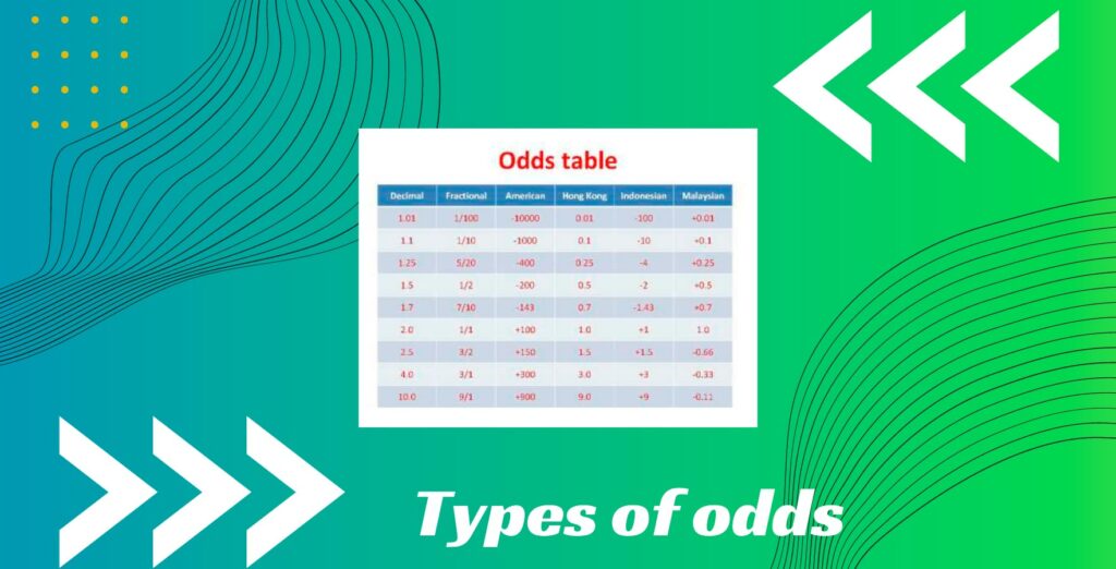 types of odds in betting